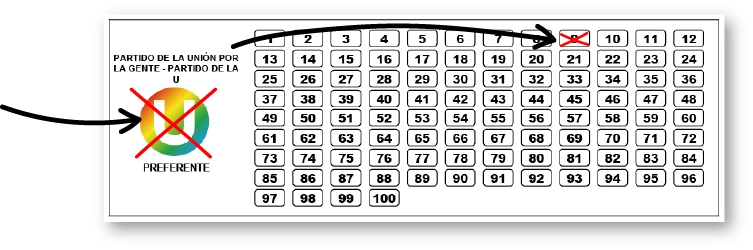 Paso 2 de cómo votar por Javier Fernández